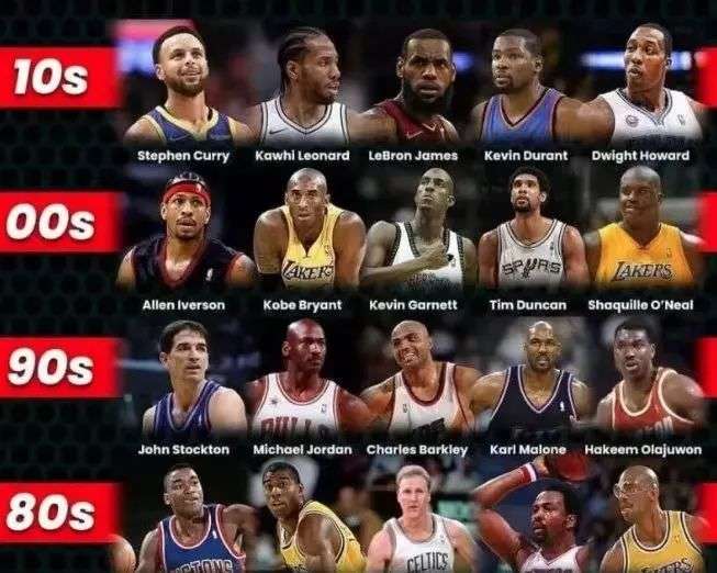 齐到同一时 齐到同一时